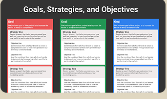 Goals, Strategies, and Objectives